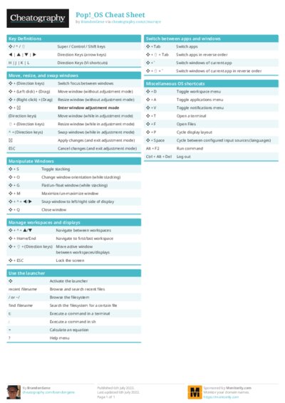 PDF (Colour) — Style 1