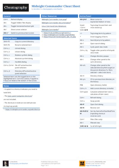 PDF (Colour) — Style 1