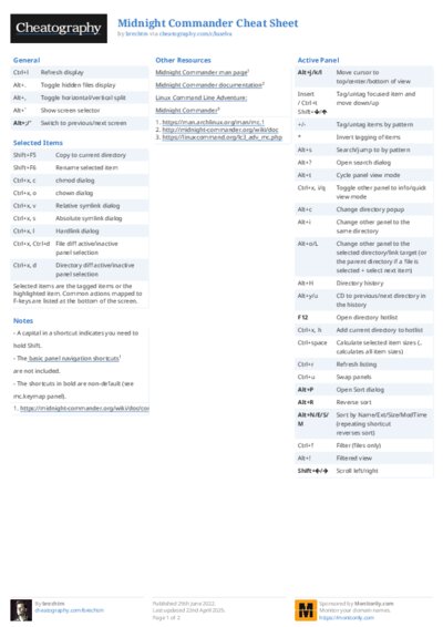 PDF (Colour) — Style 2