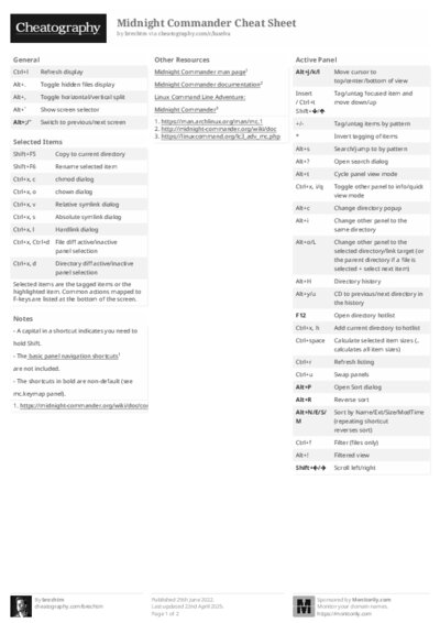 PDF (Black & white) — Style 2