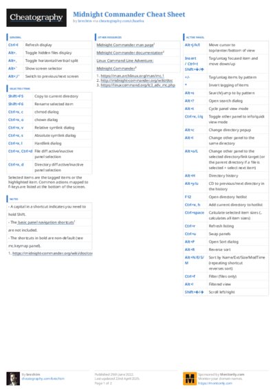 PDF (Colour) — Style 3