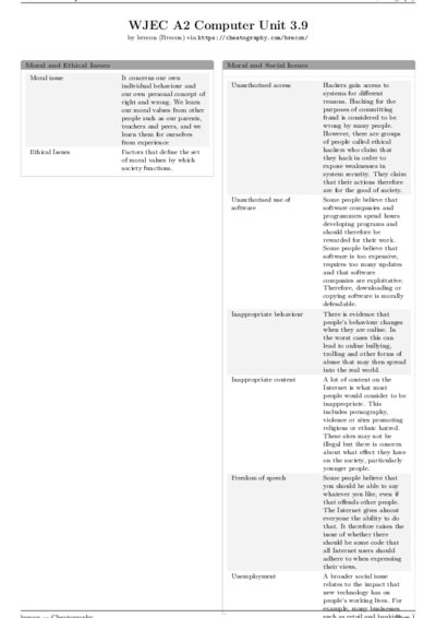LaTeX (Compiled PDF)