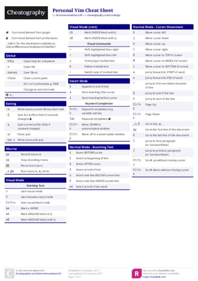 Personal Vim Cheat Sheet