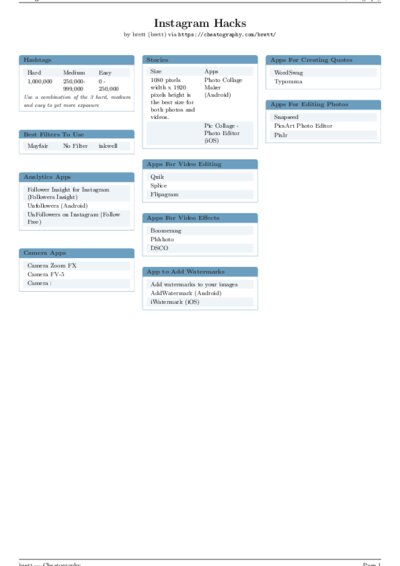LaTeX (Compiled PDF)