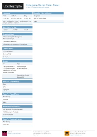 PDF (Colour) — Style 1