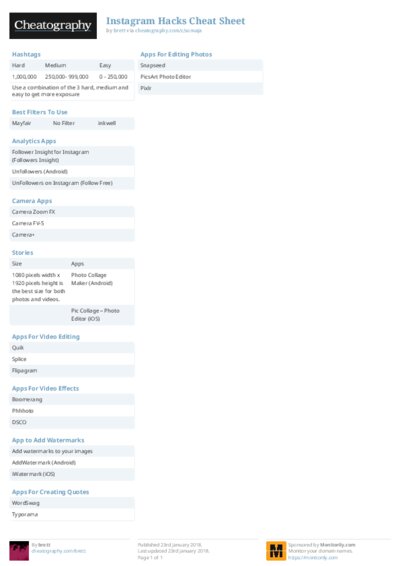 PDF (Colour) — Style 2