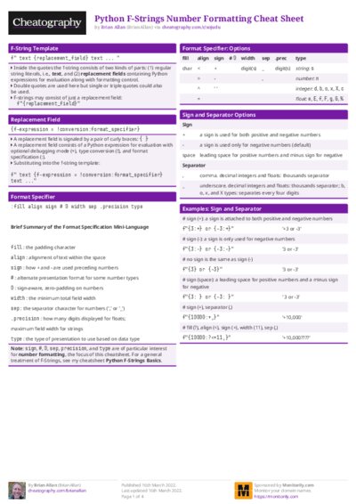 Python F-Strings Number Formatting Cheat Sheet