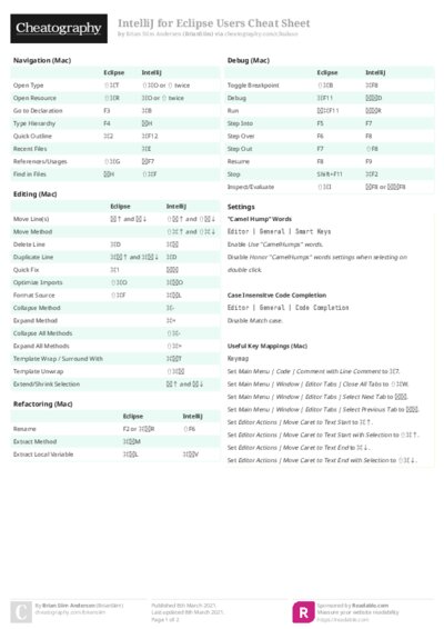 IntelliJ for Eclipse Users Cheat Sheet