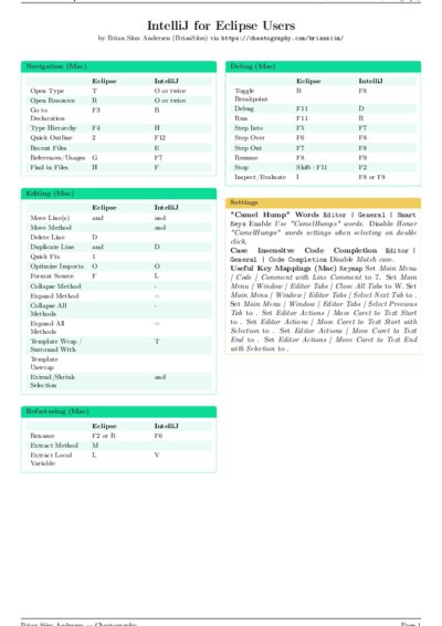 LaTeX (Compiled PDF)