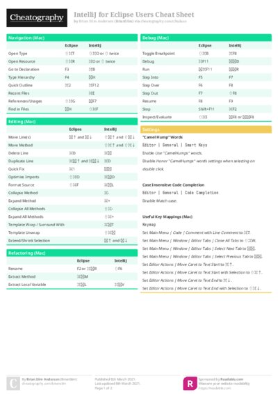 PDF (Colour) — Style 1