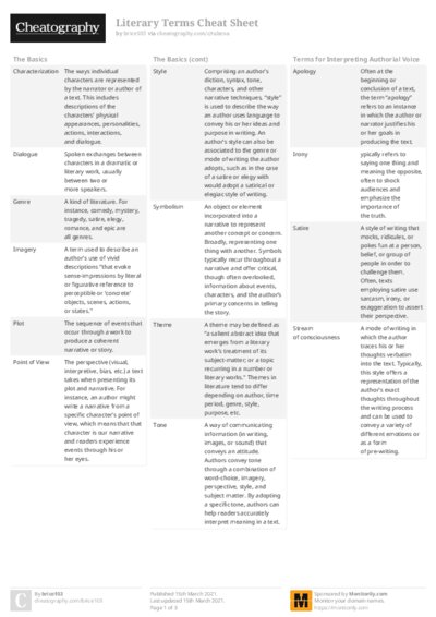 Literary Terms Cheat Sheet