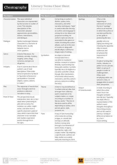 PDF (Colour) — Style 1