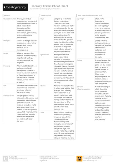 PDF (Colour) — Style 3