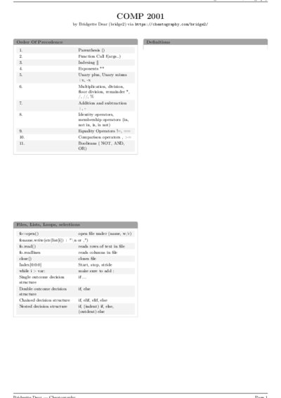 LaTeX (Compiled PDF)