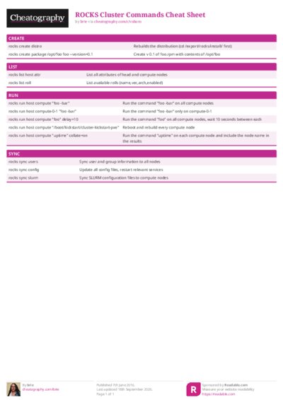 ROCKS Cluster Commands Cheat Sheet
