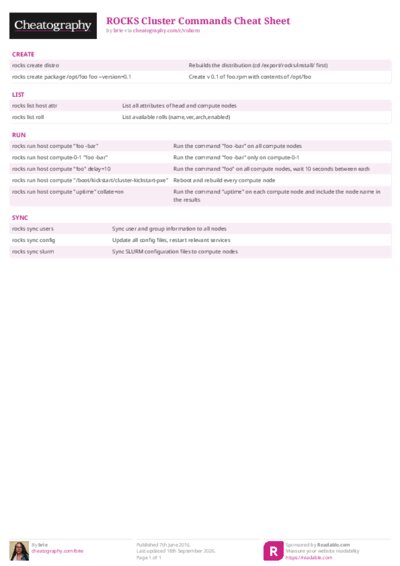 PDF (Colour) — Style 2