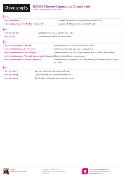 PDF (Colour) — Style 3