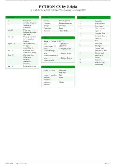 LaTeX (Compiled PDF)