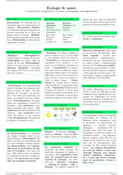 LaTeX (Compiled PDF)