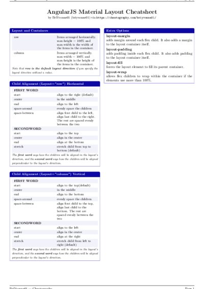 LaTeX (Compiled PDF)