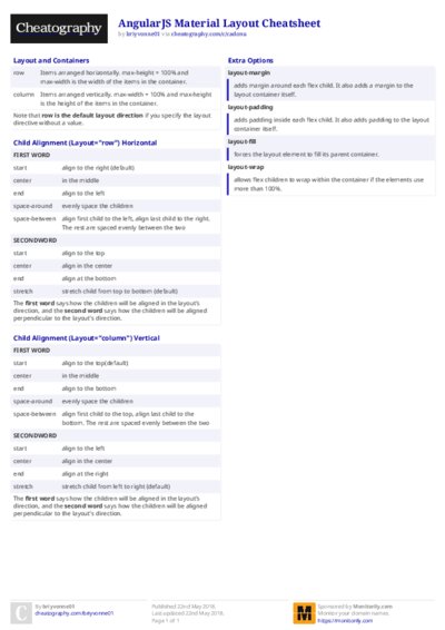 PDF (Colour) — Style 2