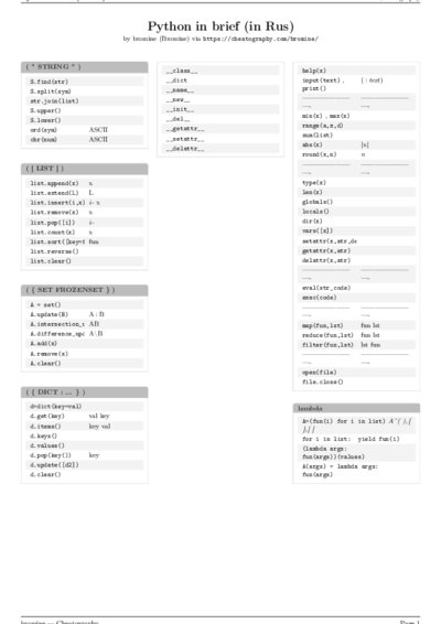 LaTeX (Compiled PDF)