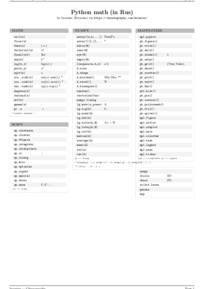 LaTeX (Compiled PDF)