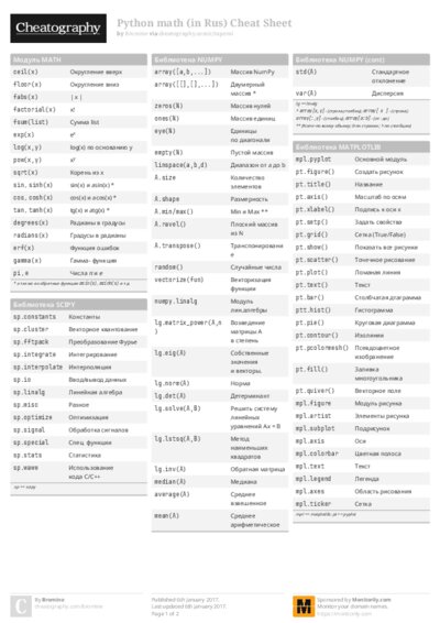 PDF (Colour) — Style 1