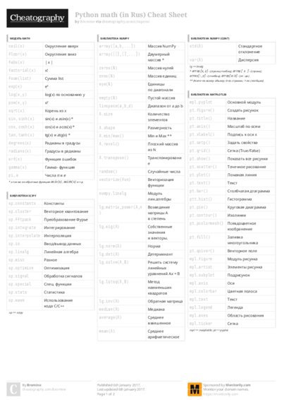 PDF (Colour) — Style 3