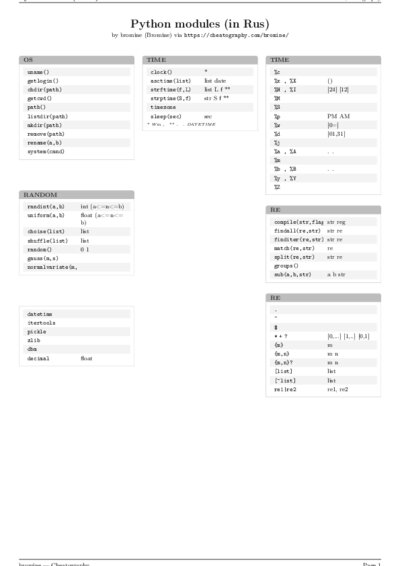 LaTeX (Compiled PDF)