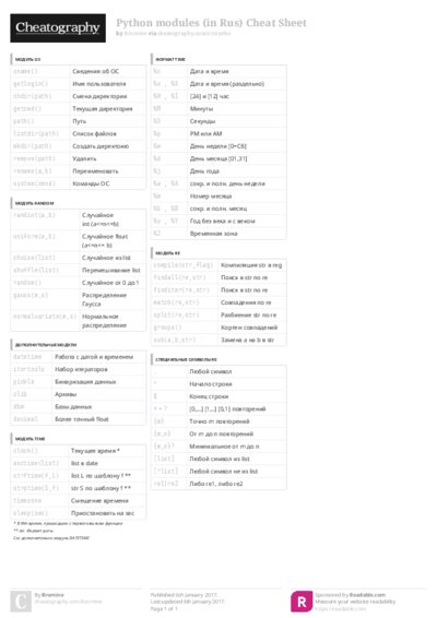 PDF (Colour) — Style 3