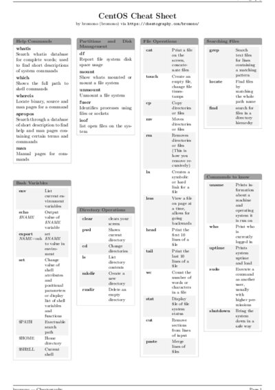 LaTeX (Compiled PDF)