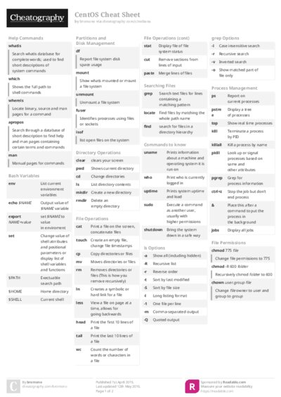PDF (Colour) — Style 2