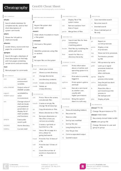 PDF (Colour) — Style 3