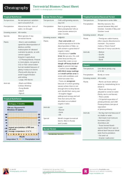 PDF (Colour) — Style 1