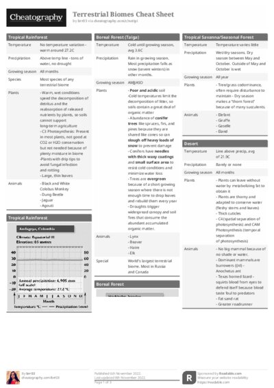 PDF (Black & white) — Style 1