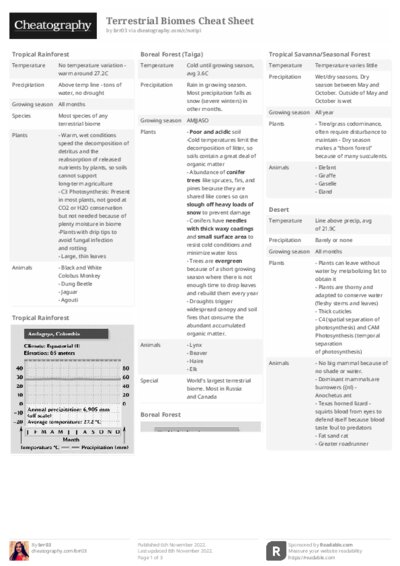 PDF (Black & white) — Style 2