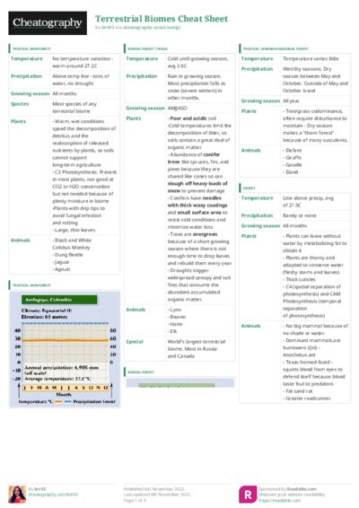 PDF (Colour) — Style 3