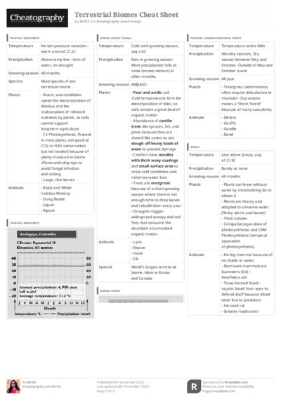 PDF (Black & white) — Style 3