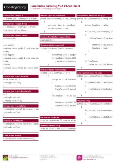 Comandos Básicos JAVA Cheat Sheet