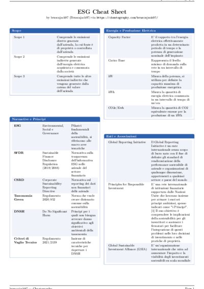 LaTeX (Compiled PDF)