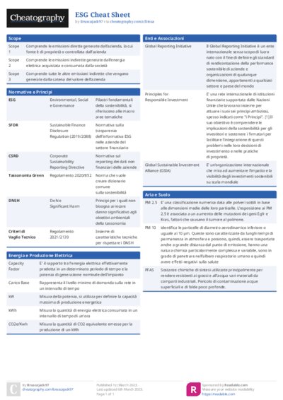 PDF (Colour) — Style 1