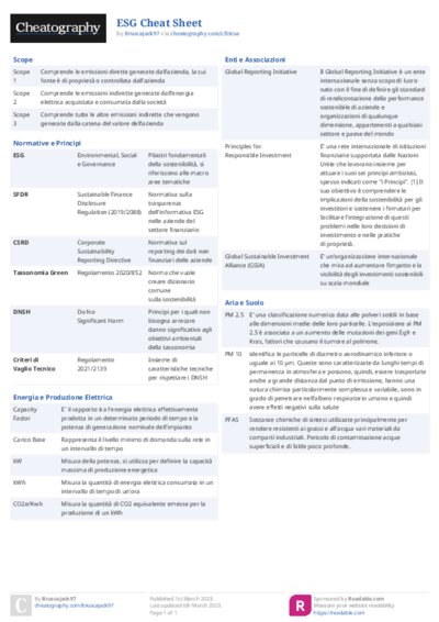 PDF (Colour) — Style 2