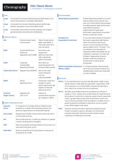 PDF (Colour) — Style 3