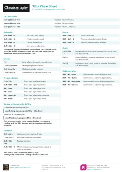Tilix Cheat Sheet