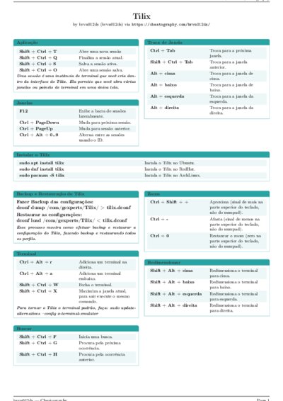 LaTeX (Compiled PDF)