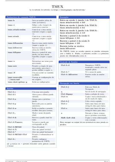 LaTeX (Compiled PDF)
