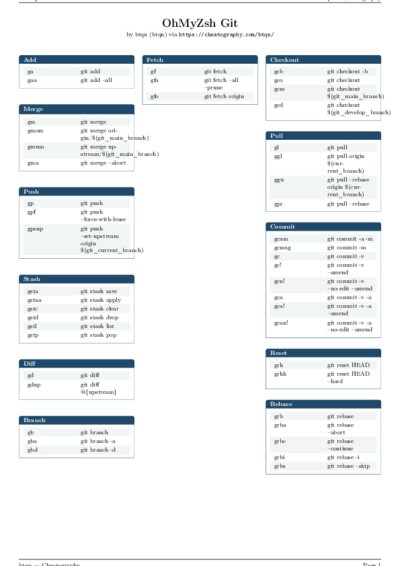 LaTeX (Compiled PDF)