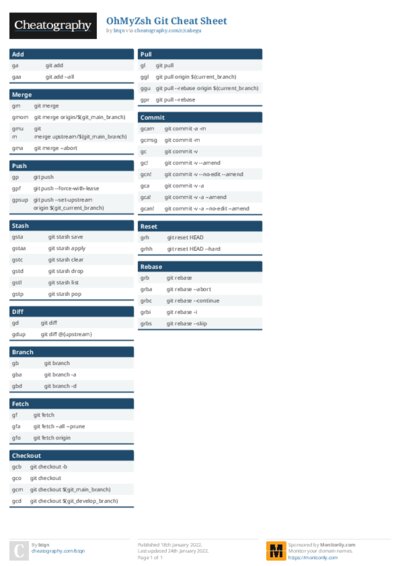PDF (Colour) — Style 1