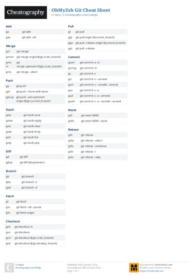 PDF (Colour) — Style 2